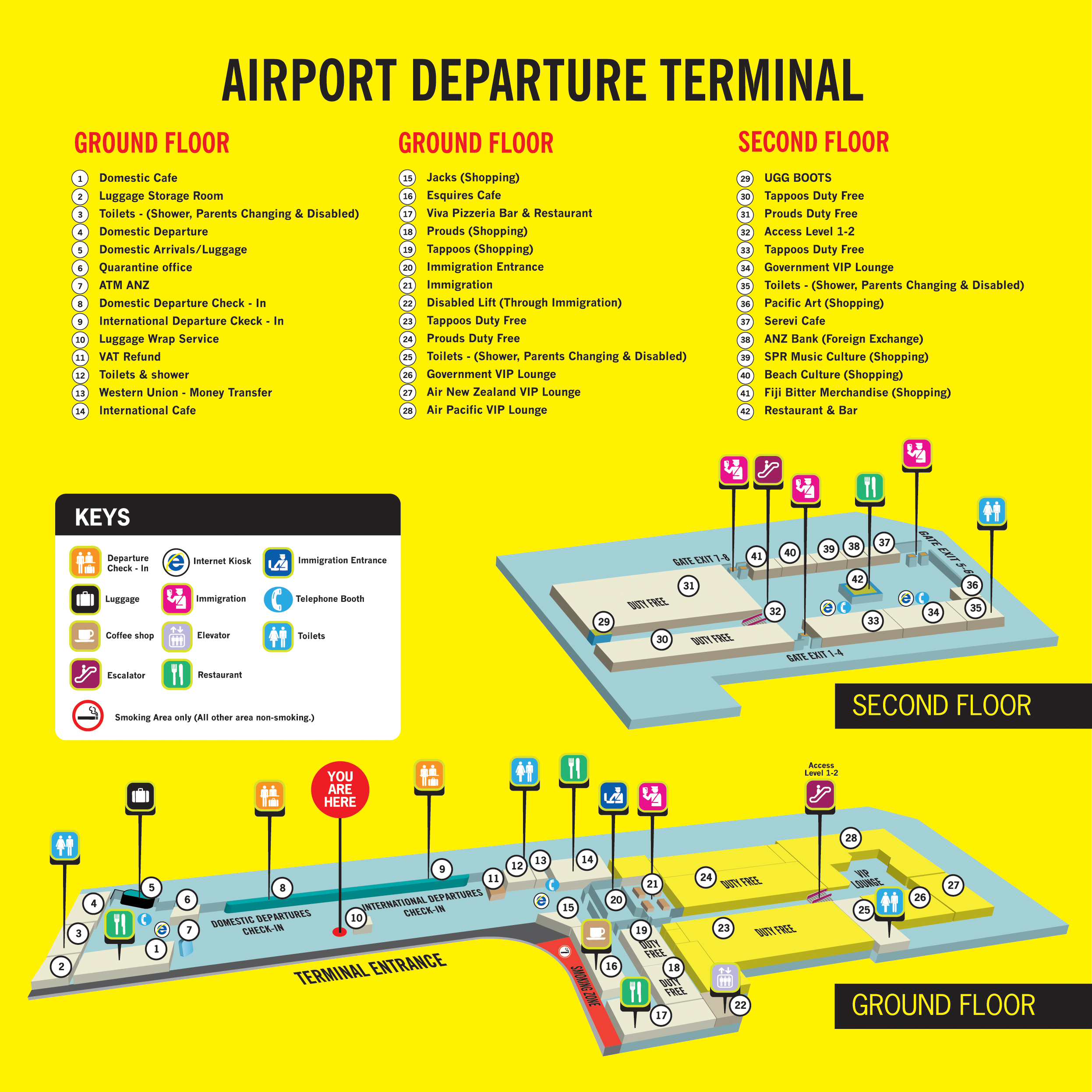Airports Fiji Limited Nadi International Airport Nausori Airport 
